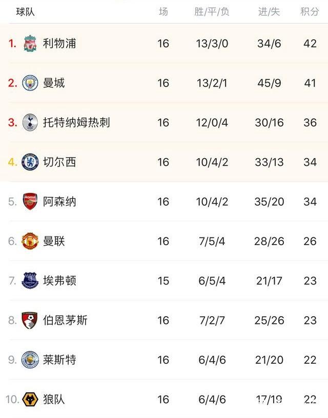 前都灵体育总监：因当年劳塔罗经纪人佣金太高我们没能签下他（前都灵体育总监：高额经纪费让球队错失劳塔罗）