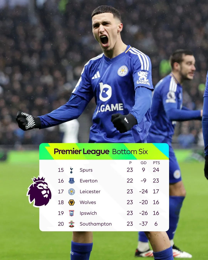 纽卡CEO：我们是PIF最看重的投资，五年后跻身世界顶级（纽卡CEO：我们是PIF最重视的投资，五年后迈入世界一流）